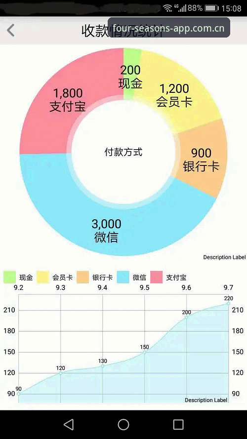 四季体育官方APP下载实用指南：从数据更新到版本迭代的深度解读